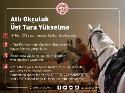 ATLI OKÇULUK 2.TURA YÜKSELEN SPORCULARIN DİKKATİNE